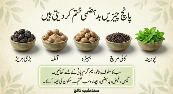 لٹکے پیٹ۔گیس اپھار بدہضمی کے لئے