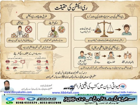 جسم دوا کےری ایکشن کی حقیقت