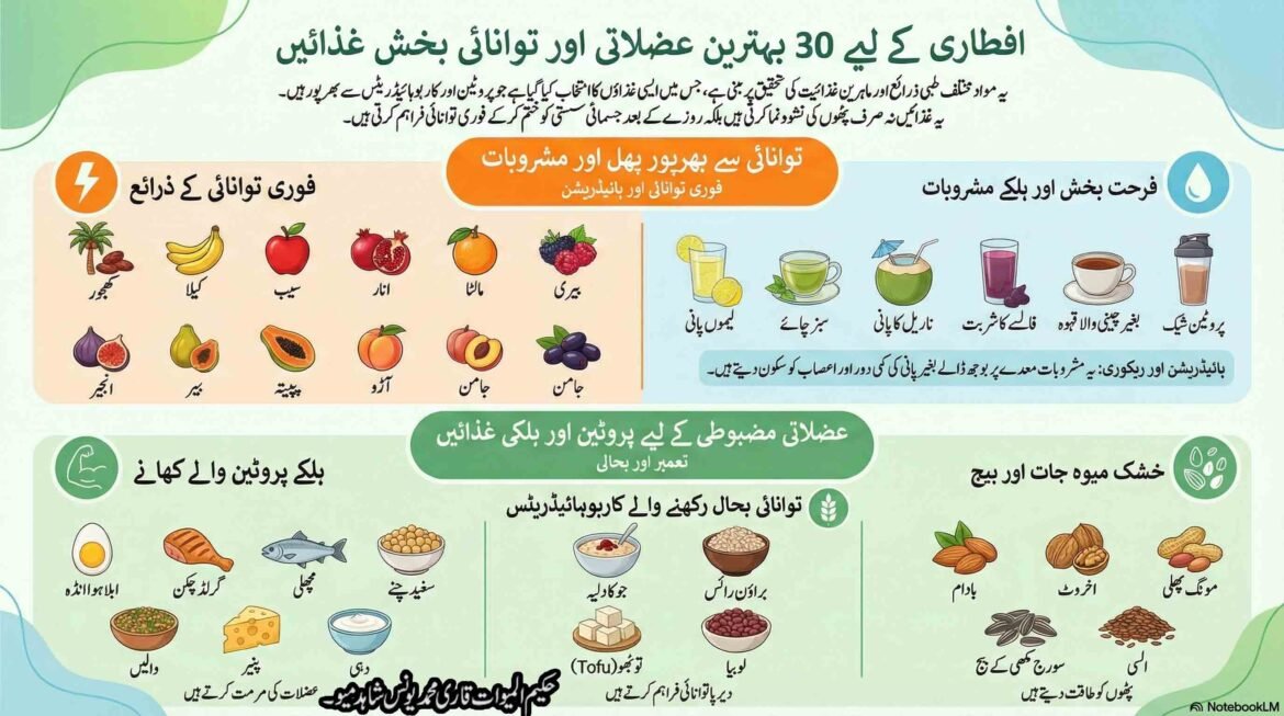 افطاری کے لئے 30 بہترین تونائی بخش غذائیں۔